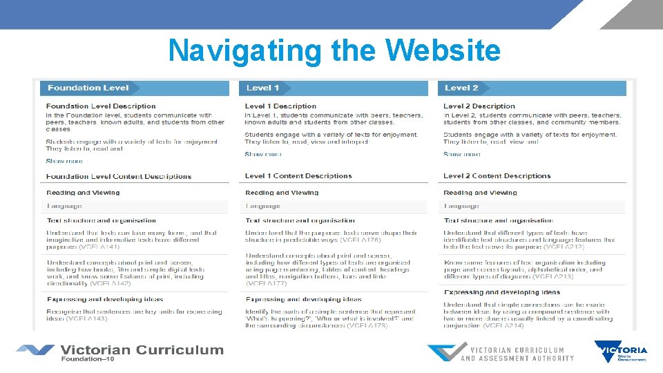 Navigating the Website 