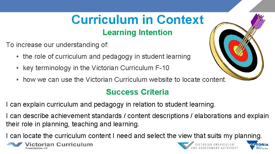 Curriculum in Context Learning Intention To increase our understanding of: • the role of