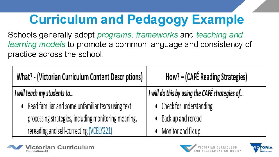 Curriculum and Pedagogy Example Schools generally adopt programs, frameworks and teaching and learning models