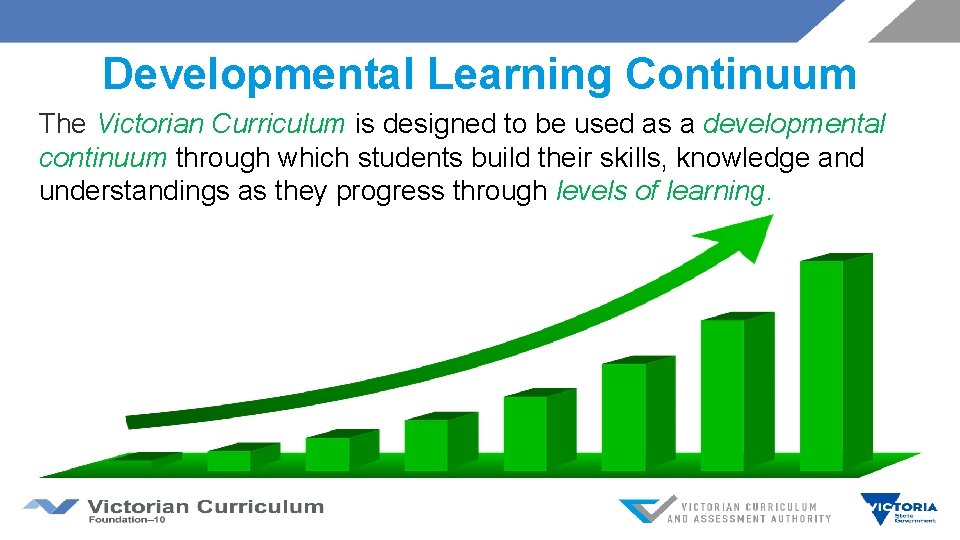 Developmental Learning Continuum The Victorian Curriculum is designed to be used as a developmental