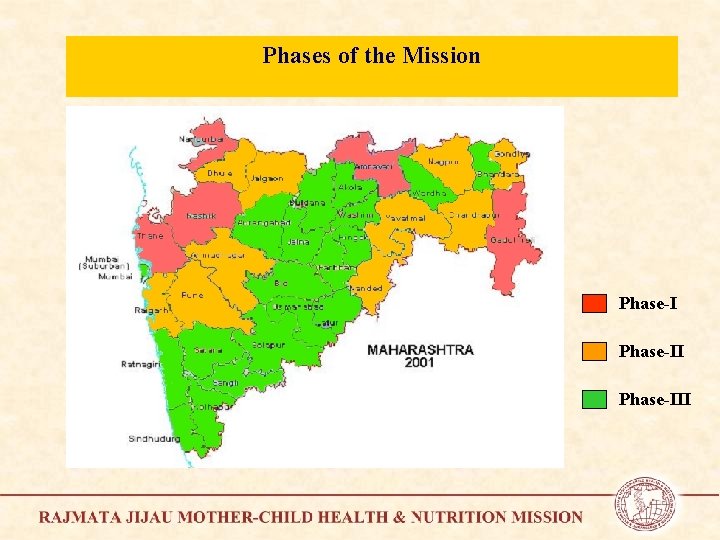 Phases of the Mission Phase-III 