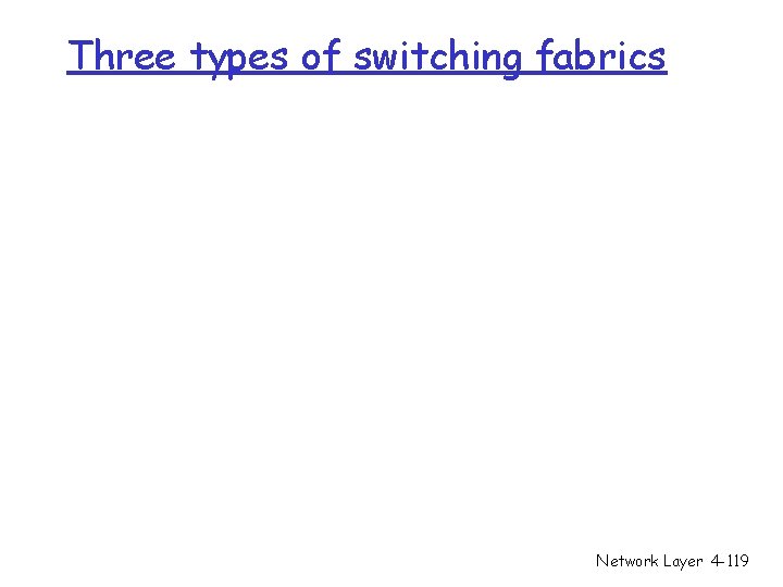 Three types of switching fabrics Network Layer 4 -119 Three types of switching fabrics Network Layer 4 -119