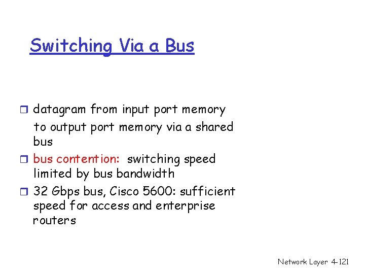 Switching Via a Bus r datagram from input port memory to output port memory Switching Via a Bus r datagram from input port memory to output port memory