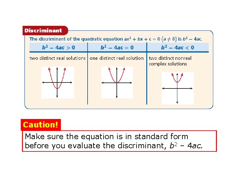 Caution! Make sure the equation is in standard form before you evaluate the discriminant,