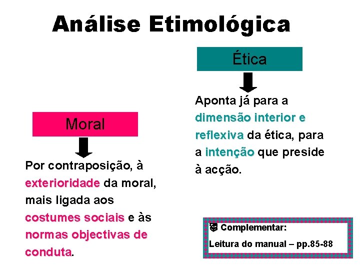 Análise Etimológica Ética Moral Por contraposição, à exterioridade da moral, mais ligada aos costumes