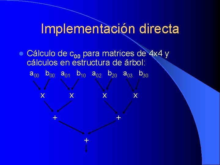 Implementación directa l Cálculo de c 00 para matrices de 4 x 4 y