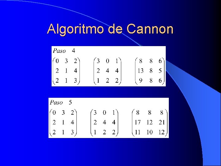Algoritmo de Cannon 