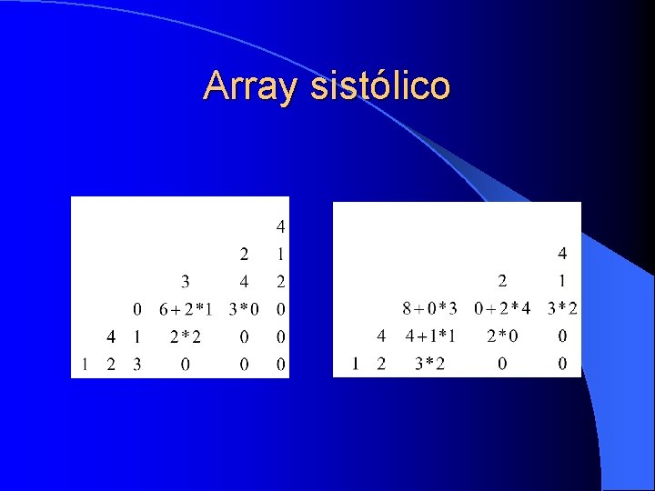 Array sistólico 