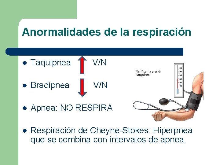 Anormalidades de la respiración l Taquipnea V/N l Bradipnea V/N l Apnea: NO RESPIRA Anormalidades de la respiración l Taquipnea V/N l Bradipnea V/N l Apnea: NO RESPIRA