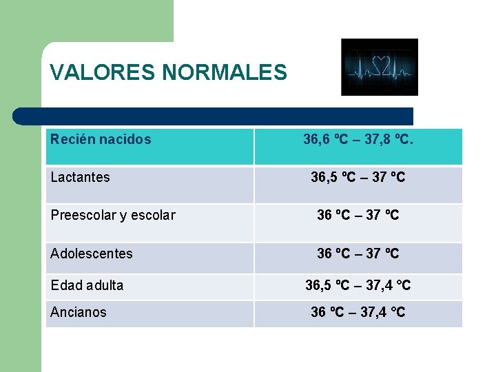 VALORES NORMALES Recién nacidos Lactantes 36, 6 ºC – 37, 8 ºC. 36, 5 VALORES NORMALES Recién nacidos Lactantes 36, 6 ºC – 37, 8 ºC. 36, 5