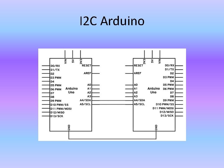 I 2 C Arduino 