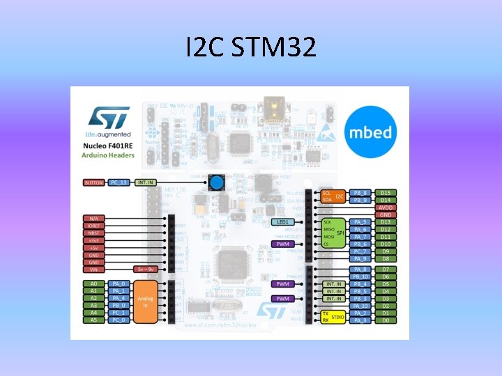 I 2 C STM 32 