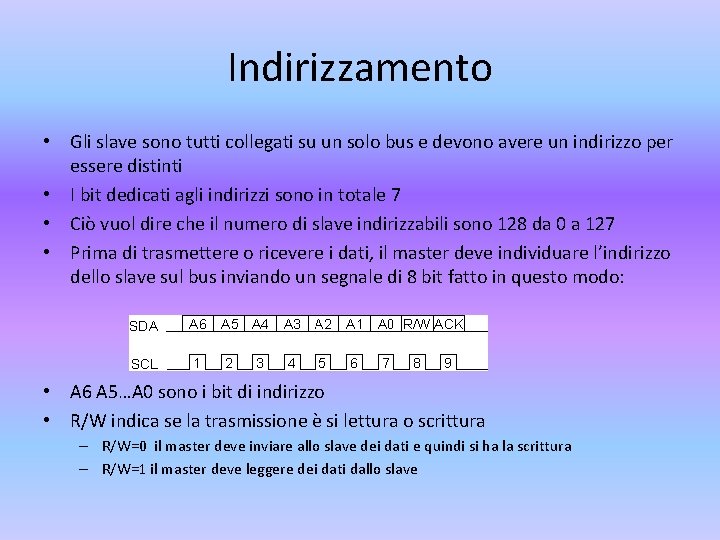 Indirizzamento • Gli slave sono tutti collegati su un solo bus e devono avere