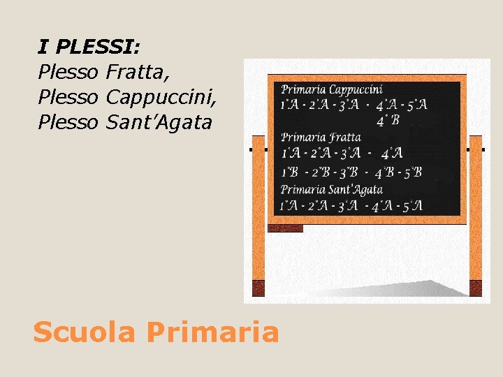 I PLESSI: Plesso Fratta, Plesso Cappuccini, Plesso Sant’Agata Scuola Primaria 