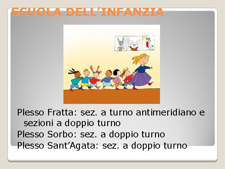 SCUOLA DELL’INFANZIA Plesso Fratta: sez. a turno antimeridiano e sezioni a doppio turno Plesso