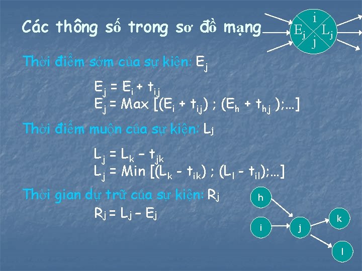 Các thông số trong sơ đồ mạng Ej i j Lj Thời điểm sớm