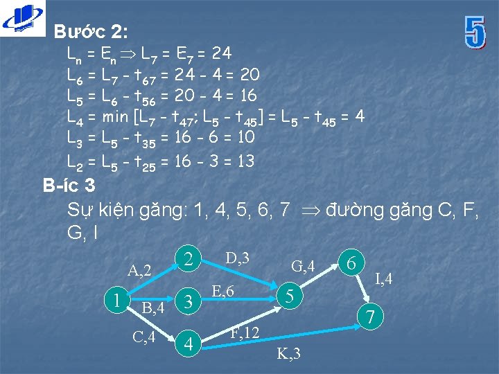 Bước 2: Ln = En L 7 = E 7 = 24 L 6