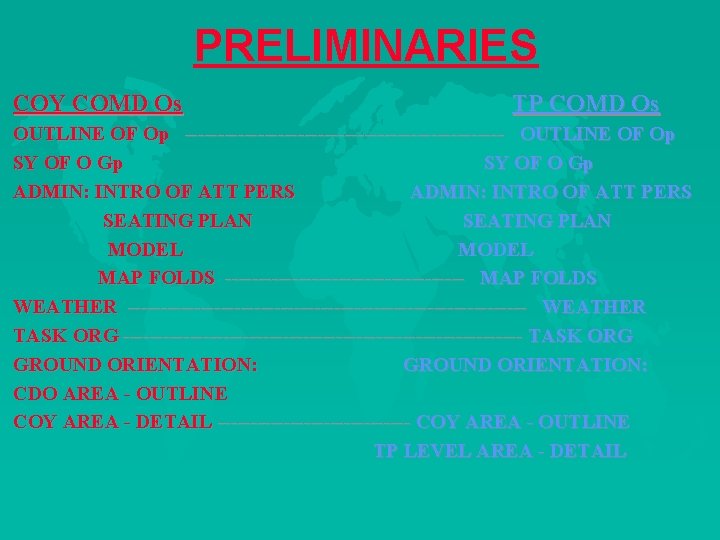 PRELIMINARIES COY COMD Os TP COMD Os OUTLINE OF Op ------------------------ OUTLINE OF Op