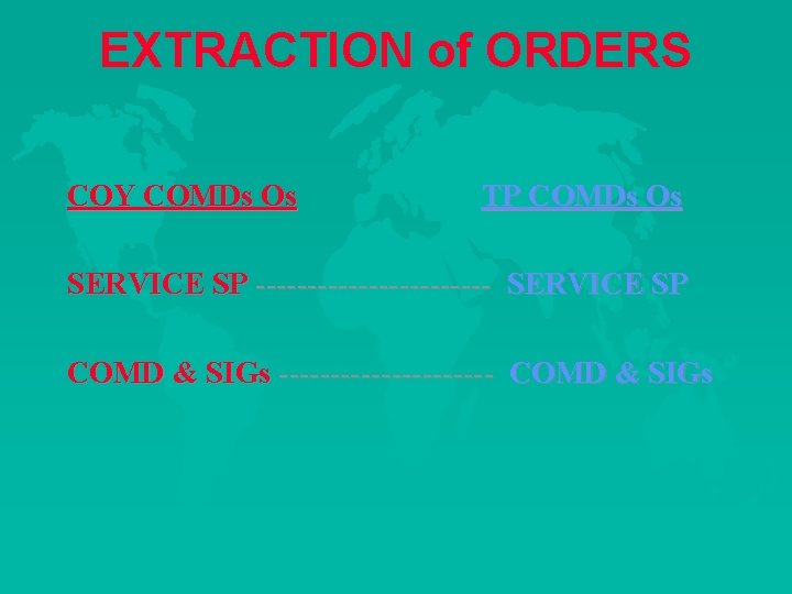 EXTRACTION of ORDERS COY COMDs Os TP COMDs Os SERVICE SP ------------ SERVICE SP