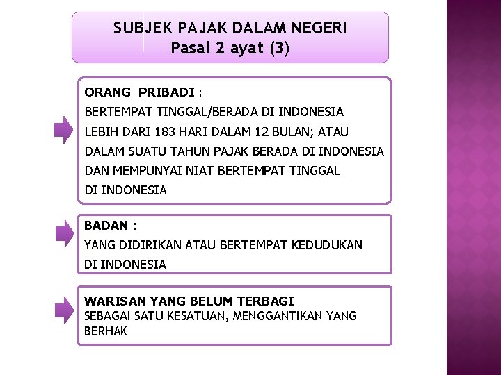 SUBJEK PAJAK DALAM NEGERI Pasal 2 ayat (3) ORANG PRIBADI : BERTEMPAT TINGGAL/BERADA DI