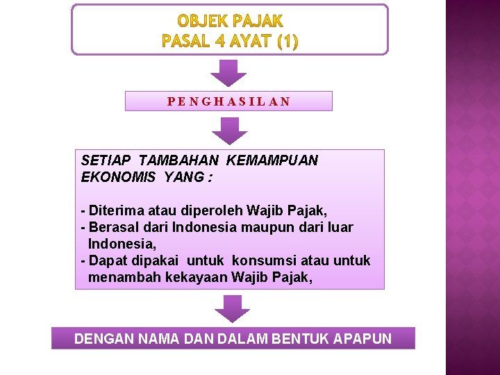 PENGHASILAN SETIAP TAMBAHAN KEMAMPUAN EKONOMIS YANG : - Diterima atau diperoleh Wajib Pajak, -