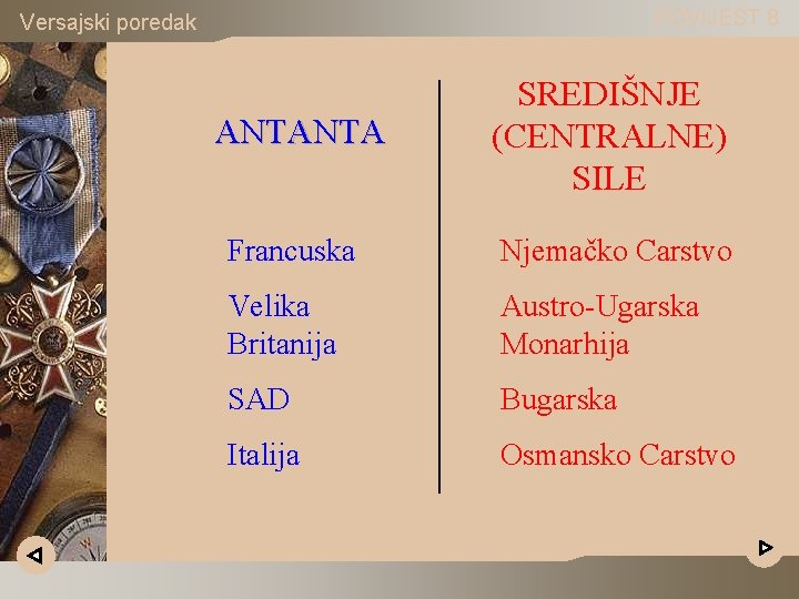 POVIJEST 8 Versajski poredak ANTANTA SREDIŠNJE (CENTRALNE) SILE Francuska Njemačko Carstvo Velika Britanija Austro-Ugarska