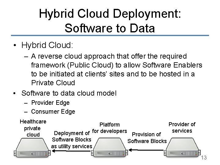 Hybrid Cloud Deployment: Software to Data • Hybrid Cloud: – A reverse cloud approach