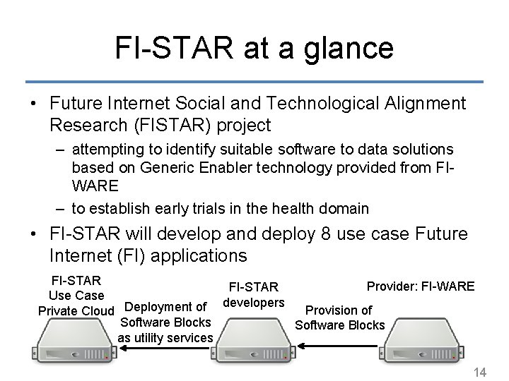 FI-STAR at a glance • Future Internet Social and Technological Alignment Research (FISTAR) project