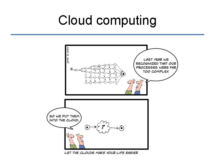 Cloud computing 