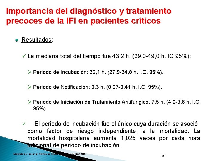 Importancia del diagnóstico y tratamiento precoces de la IFI en pacientes críticos Resultados: ü