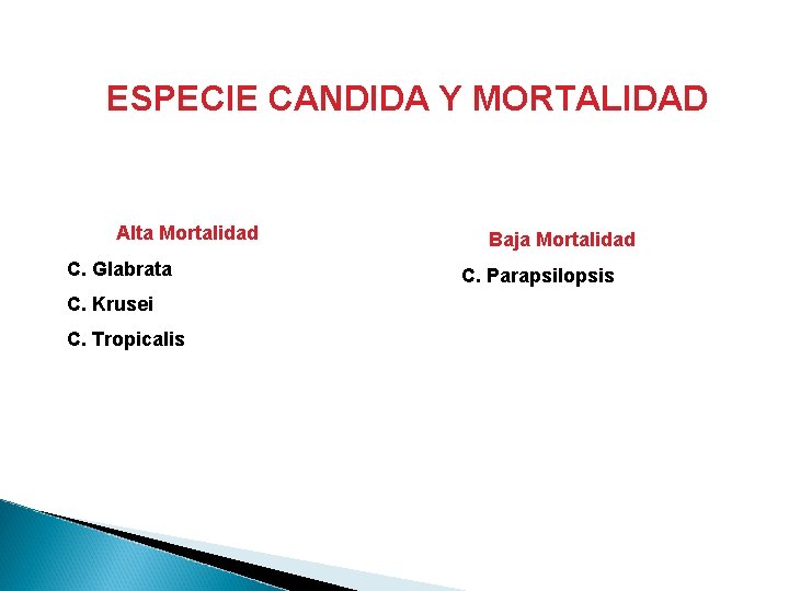 ESPECIE CANDIDA Y MORTALIDAD Alta Mortalidad C. Glabrata C. Krusei C. Tropicalis Baja Mortalidad