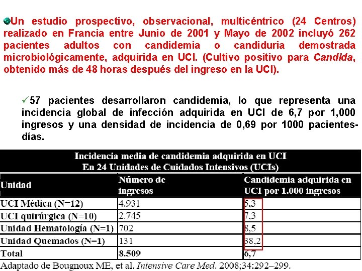 Un estudio prospectivo, observacional, multicéntrico (24 Centros) realizado en Francia entre Junio de 2001