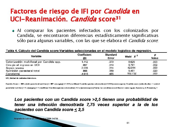 Factores de riesgo de IFI por Candida en UCI-Reanimación. Candida score 31 Al comparar