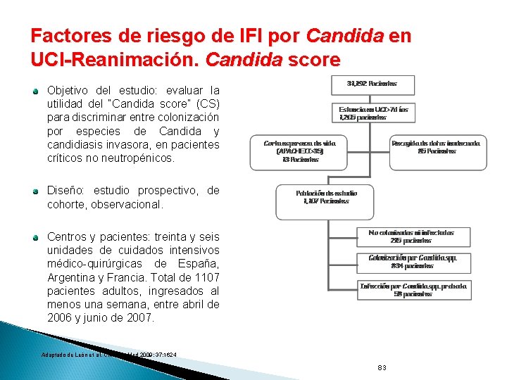 Factores de riesgo de IFI por Candida en UCI-Reanimación. Candida score Objetivo del estudio: