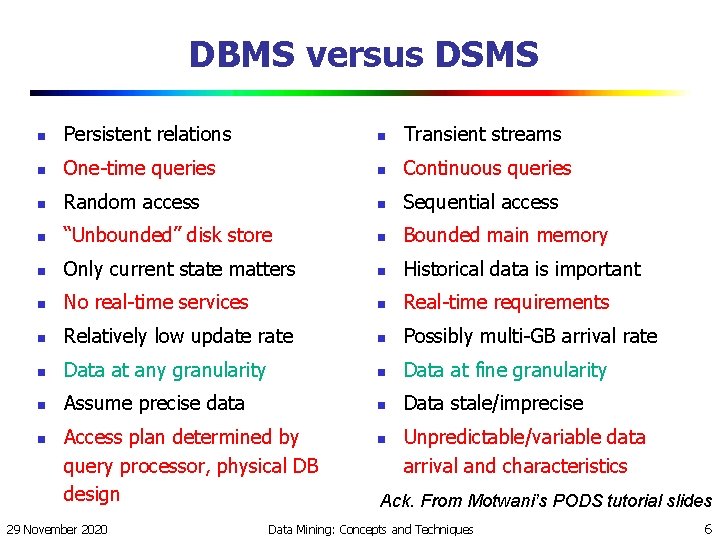 DBMS versus DSMS n Persistent relations n Transient streams n One-time queries n Continuous