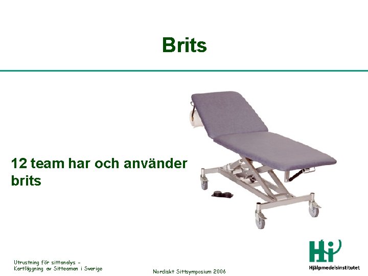 Brits 12 team har och använder brits Utrustning för sittanalys Kartläggning av Sitteamen i