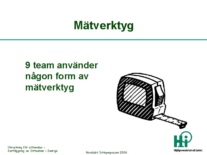 Mätverktyg 9 team använder någon form av mätverktyg Utrustning för sittanalys Kartläggning av Sitteamen