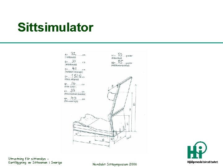 Sittsimulator Utrustning för sittanalys Kartläggning av Sitteamen i Sverige Nordiskt Sittsymposium 2006 