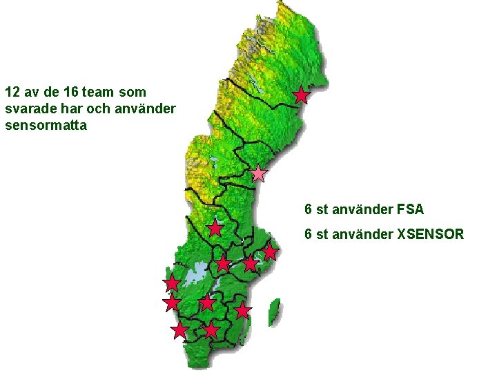 12 av de 16 team som svarade har och använder sensormatta 6 st använder
