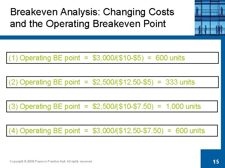 Breakeven Analysis: Changing Costs and the Operating Breakeven Point (1) Operating BE point =