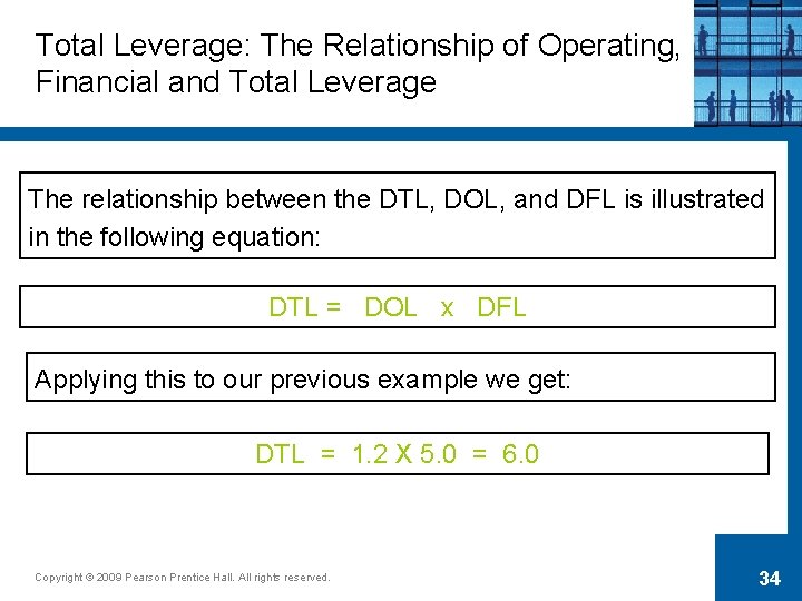 Total Leverage: The Relationship of Operating, Financial and Total Leverage The relationship between the