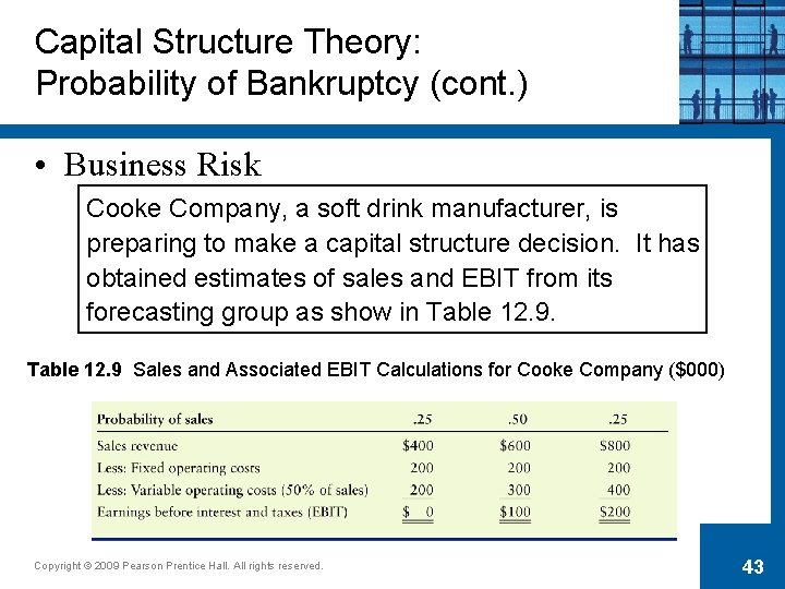Capital Structure Theory: Probability of Bankruptcy (cont. ) • Business Risk Cooke Company, a