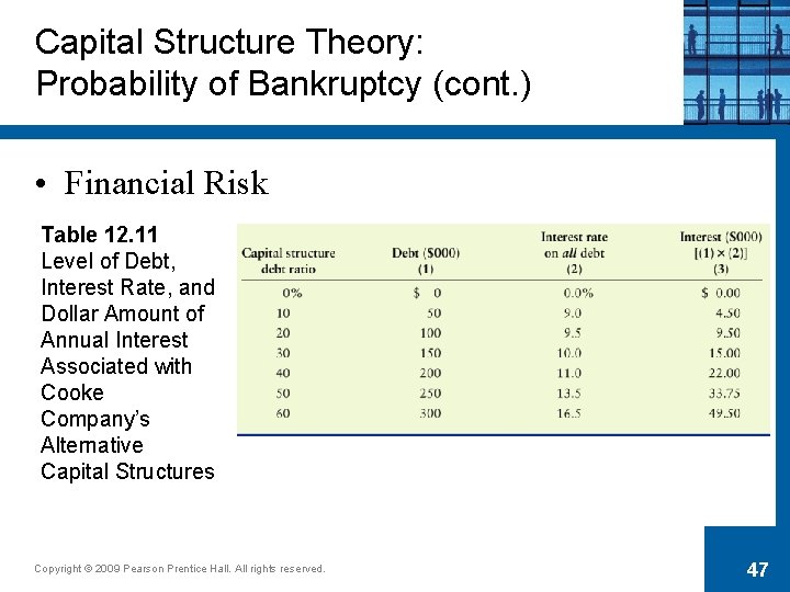 Capital Structure Theory: Probability of Bankruptcy (cont. ) • Financial Risk Table 12. 11