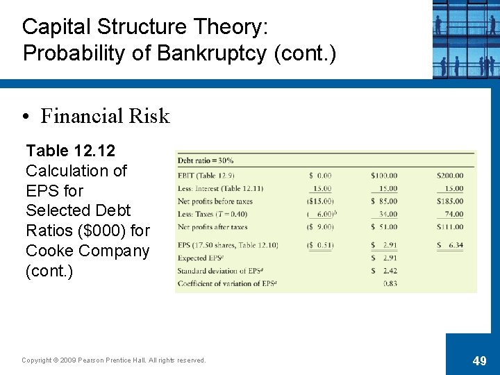Capital Structure Theory: Probability of Bankruptcy (cont. ) • Financial Risk Table 12. 12