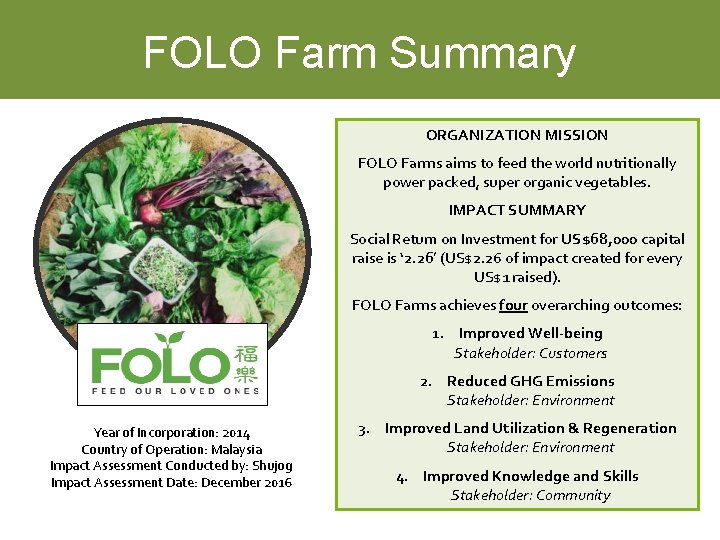 FOLO Farm Summary ORGANIZATION MISSION FOLO Farms aims to feed the world nutritionally power