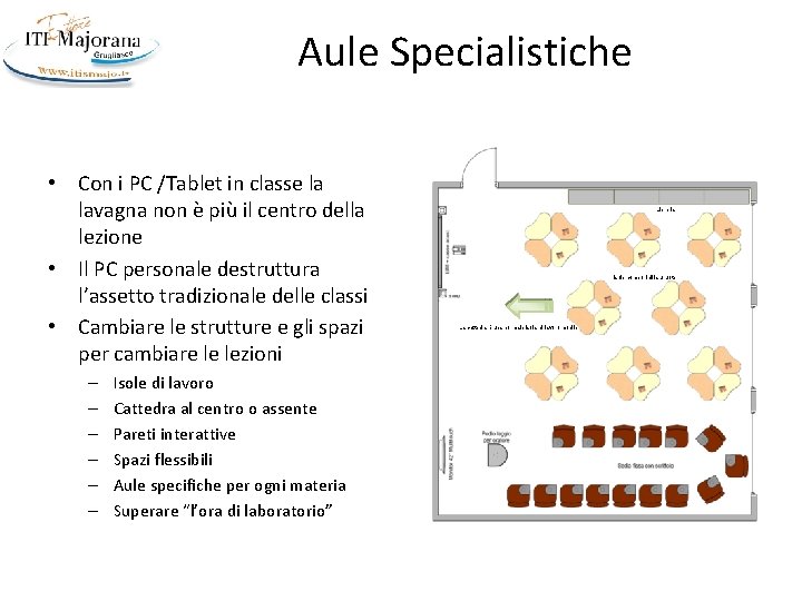 Aule Specialistiche • Con i PC /Tablet in classe la lavagna non è più