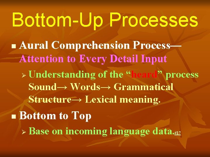 Bottom-Up Processes n Aural Comprehension Process— Attention to Every Detail Input Ø n Understanding