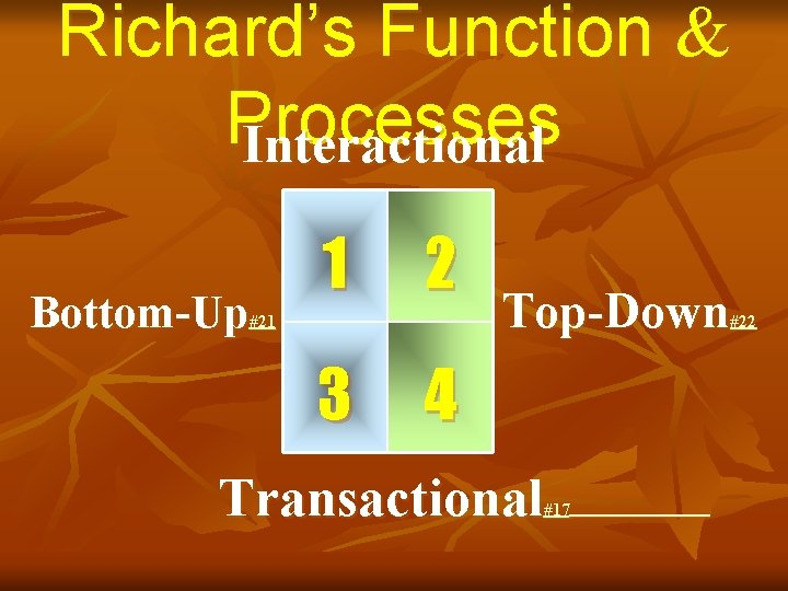 Richard’s Function & Processes Interactional Bottom-Up 1 2 #21 Top-Down #22 3 4 Transactional