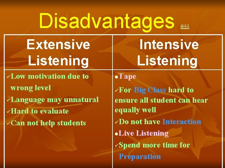 Disadvantages Extensive Listening Low motivation due to wrong level üLanguage may unnatural üHard to