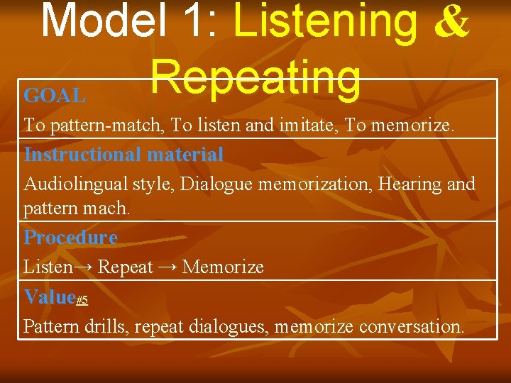 Model 1: Listening & Repeating GOAL To pattern-match, To listen and imitate, To memorize.